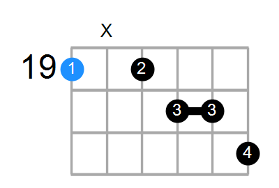 B9+ Chord
